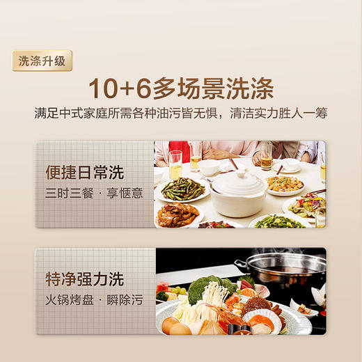 海尔14套嵌入式壁嵌家用洗碗机焕新家Z11 洗消一体 高温除菌 一级水效 智能开门速干EBW14327GHU1 商品图7