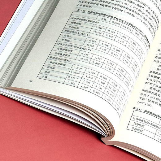 新时代农村教育需求与机会获得研究 张济洲著 促进教育公平 商品图12