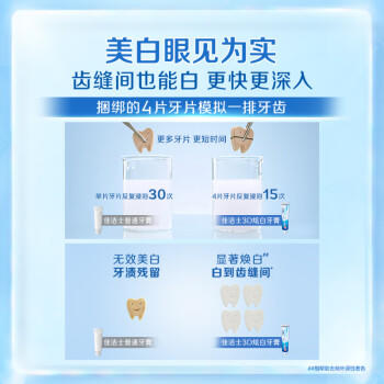 佳洁士3D炫白茉莉茶爽牙膏防蛀含氟清新口气170g京东自营新老包装混发 商品图0