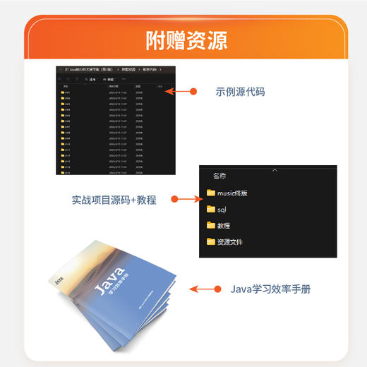 Java核心技术速学版（第3版） Java从入门到精通Java语言代码Java核心技术计算机编程语言程序设计书籍 商品图4