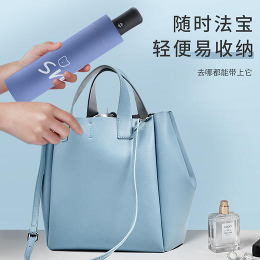【莫兰迪色系！mini黑胶防晒雨伞】全自动折叠，轻便可收纳，晴雨两用太阳伞！女防紫外线遮阳伞高颜值三折伞雨伞 商品图2