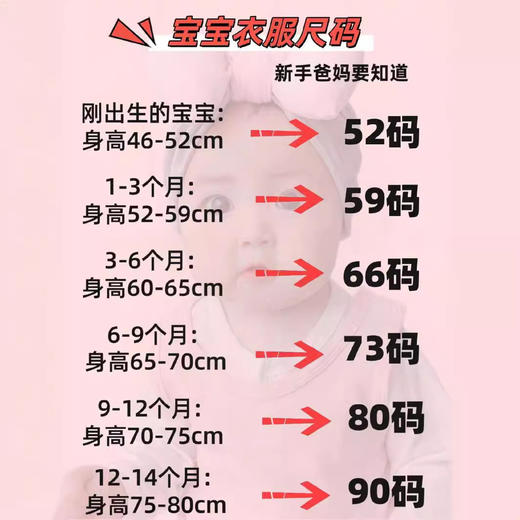 【海军风绅士3件套！】夏季新款男宝宝绅士领结套装 男童帅气周岁服海军风背带裤3件套 商品图2