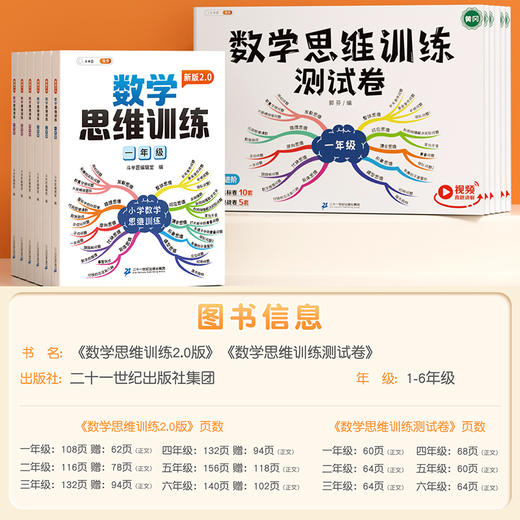 【斗半匠】新版小学数学思维训练测试卷数学思维训练练习题 商品图4