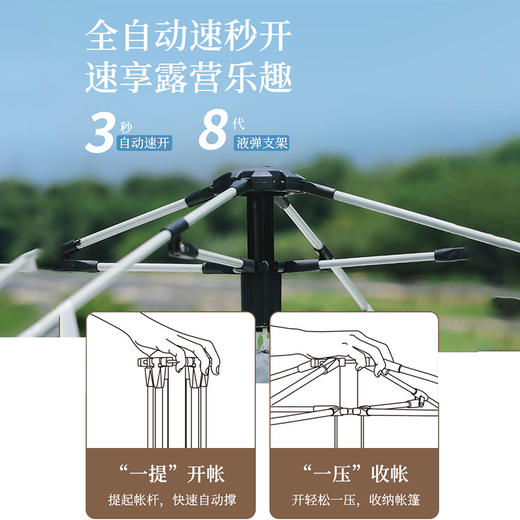 云海3-4人涂银四角全自动速开帐篷（2.1×2.1m） 商品图5