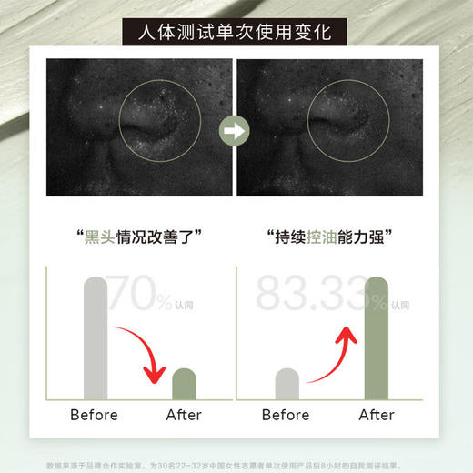 【积分兑】蜜境自然堂喜马拉雅清洁面膜6g-157497271 商品图3