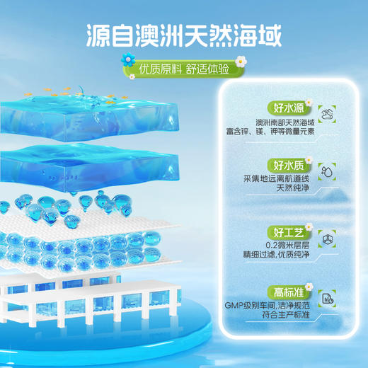 *【享喂优选】小象舒比 护鼻喷剂 海盐水 鼻喷雾 等渗/高渗 0岁+宝宝/孕婴童护理清洁100ml 商品图2