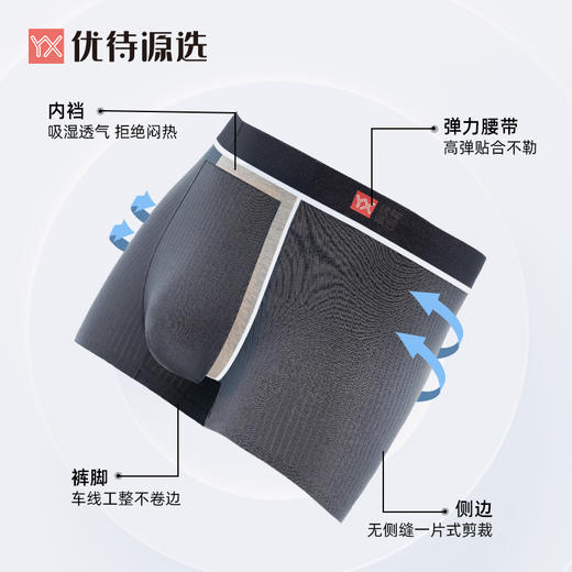 优待源选男士底裤青年暗纹舒适四角内裤YXNM005 商品图1