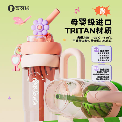 COCO 花朵转转月牙提手杯 1000ml（TRITAN） 商品图1
