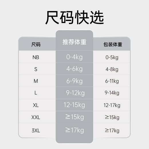 【买6包立减60】雀氏天才冠军系列纸尿裤拉拉裤1包组（赠同款4片） 商品图7