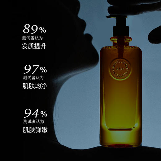 加拿大CAEM轻奢香水洗护组合 商品图4