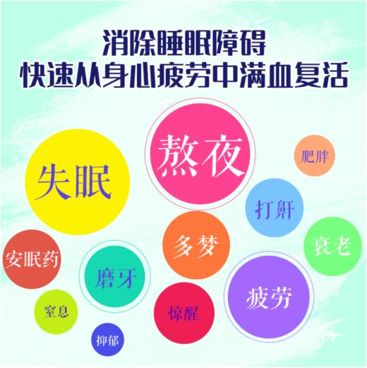 睡眠进化（场景化案例+体验式练习+助眠小贴士，消除睡眠障碍，点燃旺盛生命力， NBA、MLB众多职业运动员实践验证） 商品图1