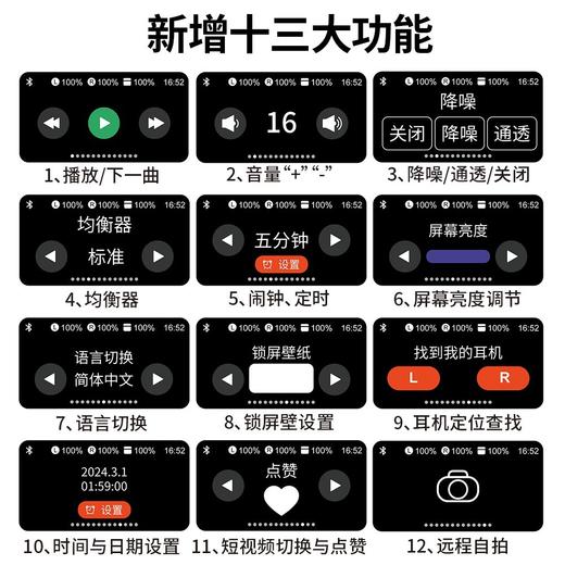 LUIFEIYP智能触控屏蓝牙耳机｜全彩智慧触控屏幕、可降噪、可通透 商品图1