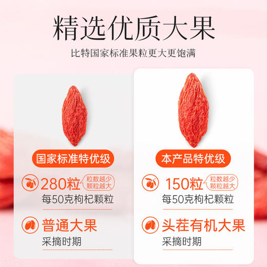 荣光精选【有机红枸杞】符合欧盟有机标准·好吃、安全、营养、富含对健康有益的生物活性物质 250g/袋 商品图3