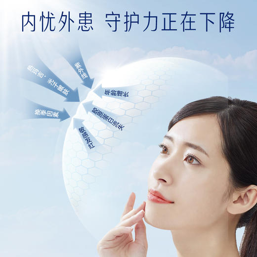 【私信门店顾问享专属折扣】官栈 PLUS+套餐 鲜炖花胶新升级款鲜炖PLUS+（90g*6瓶） 商品图2