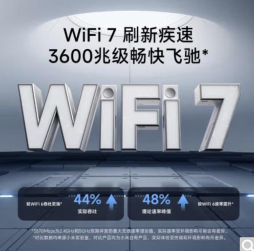 小米（MI）路由器BE3600 2.5G 3600 商品图1