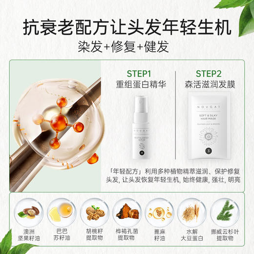 意大利 NOUGAT敦集植物染发剂170mL 新版保税仓发货 商品图3