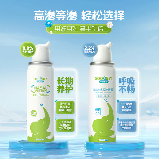 *【享喂优选】小象舒比 护鼻喷剂 海盐水 鼻喷雾 等渗/高渗 0岁+宝宝/孕婴童护理清洁100ml 商品图1