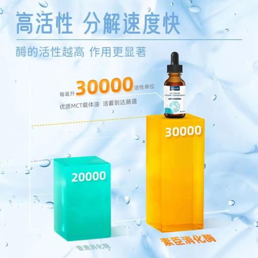 【源码 新日期】新西兰进口素臣酸性消化酶婴幼儿复合酶蛋白酶婴幼儿调理脾胃30ml/瓶 商品图1