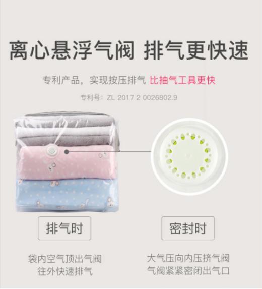 🌴【清仓！TAILI太力 免抽气真空压缩袋8件套】👊👊1.专利抗撕裂压缩，用10年不会坏‼️ 😉 商品图2