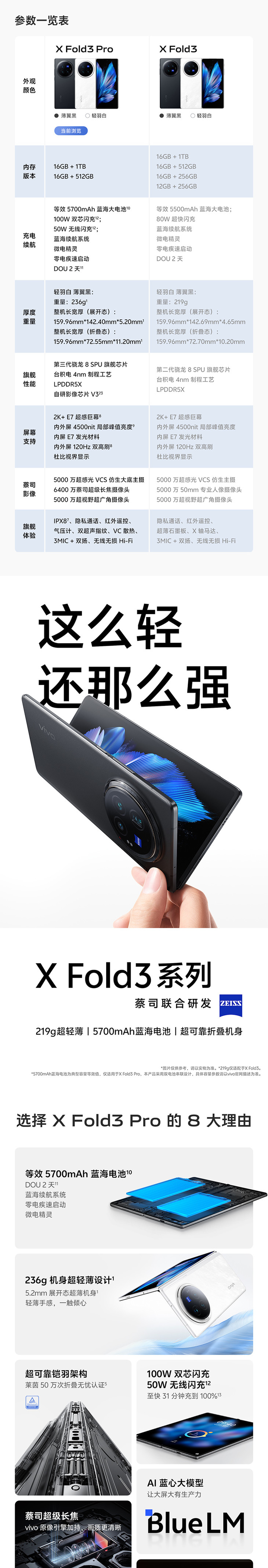 X-Fold3-Pro_电商_设计稿-1