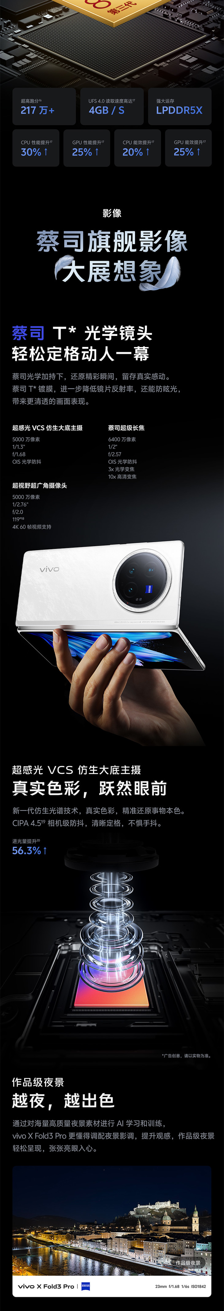 X-Fold3-Pro_电商_设计稿-5