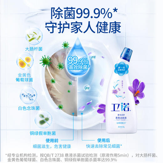 【女神节福利】蓝月亮家清大礼包 洗洁精+有机酸洁厕液+洗手液 商品图2