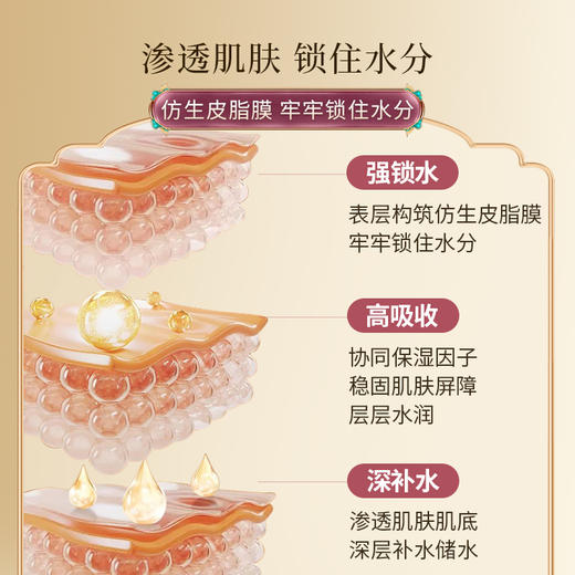 【焕新奇肌】迷奇牡丹柔润护手霜 商品图2