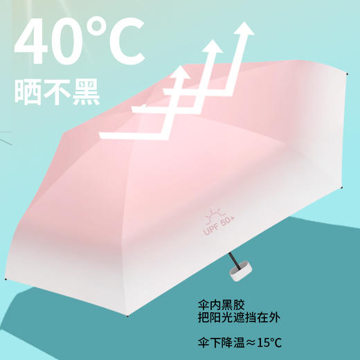 「39.9元包邮！数色可选」扁六折迷你太阳伞 居家日用防晒防紫外线晴雨两用黑胶遮阳伞渐变卡片伞 商品图3