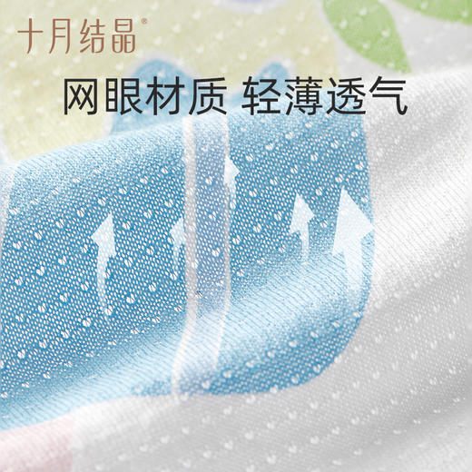 【100元3件随心配】（买6件加赠帆布包）包屁衣夏季网眼薄款纯棉透气新生儿宝宝连体衣服 商品图4