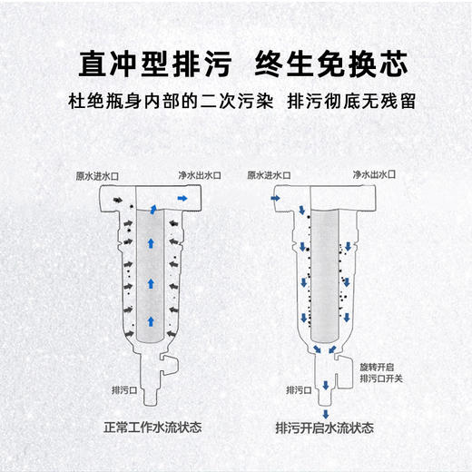 阿瑞斯系列-T6黄铜镀镍前置过滤器 直冲虹吸前置过滤无铅黄铜材质 商品图3