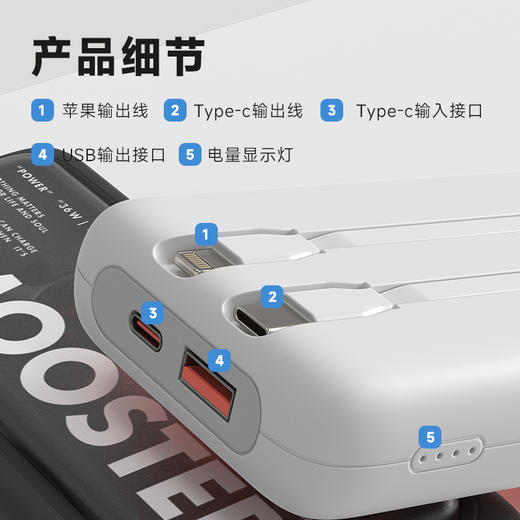 象鼻子联名大怪兽10000毫安充电宝 自带线双向快充大容量闪充小巧移动电源闪充户外   D52充电宝 商品图4