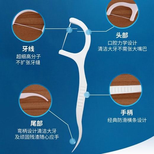 田七超细清洁细滑牙线棒一次性便携牙线盒牙线签50支/盒口腔清洁 商品图2