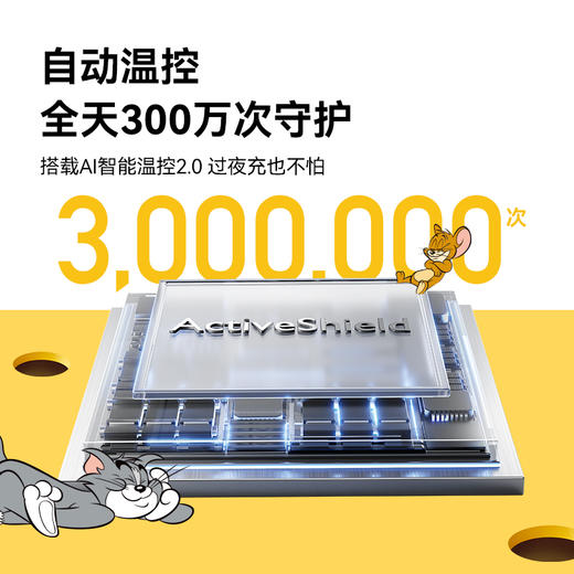 【热销】Anker安克猫和老鼠联名款安芯充Pro30W氮化镓适用苹果充电器快充插头套装 A2147SA1 商品图4