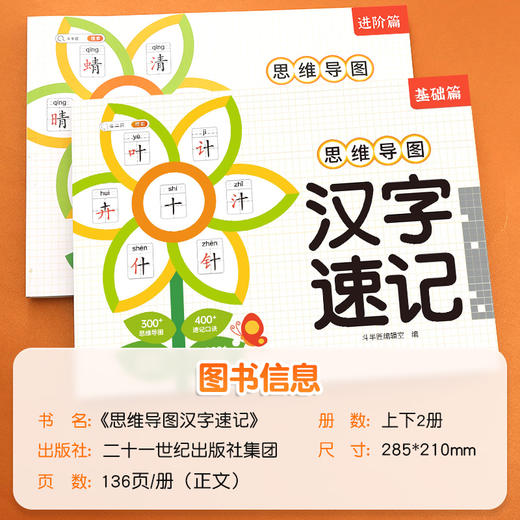 【斗半匠】汉字速记思维导图全2册 商品图4