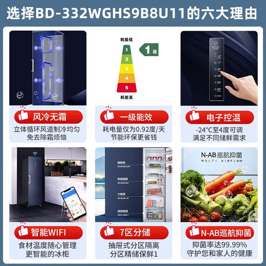 海尔（Haier）立式冷柜家用抽屉式侧开门母乳保鲜深冷急速冷冻柜大容量 332升七层分区存储BD-332WGHS9B8U1 商品图1