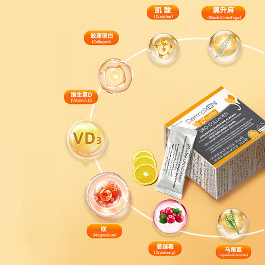 DERMOXEN【多美森洁妮贝养巢盆底宝】养护女性盆底  30包/盒 商品图2