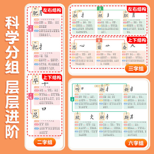 【斗半匠】汉字速记思维导图全2册 商品图1