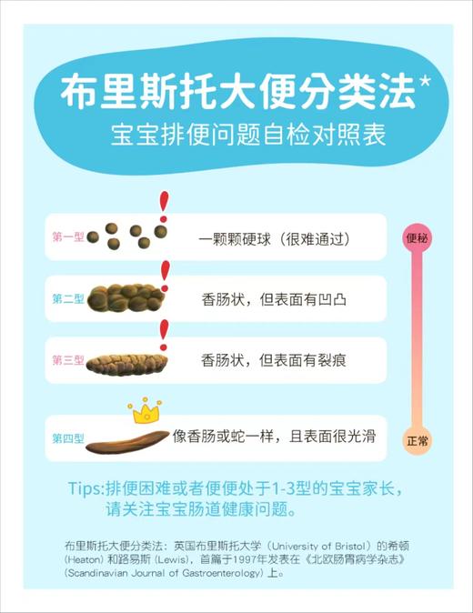 【便秘】 新西兰进口膳食纤维95%高纯度 商品图3