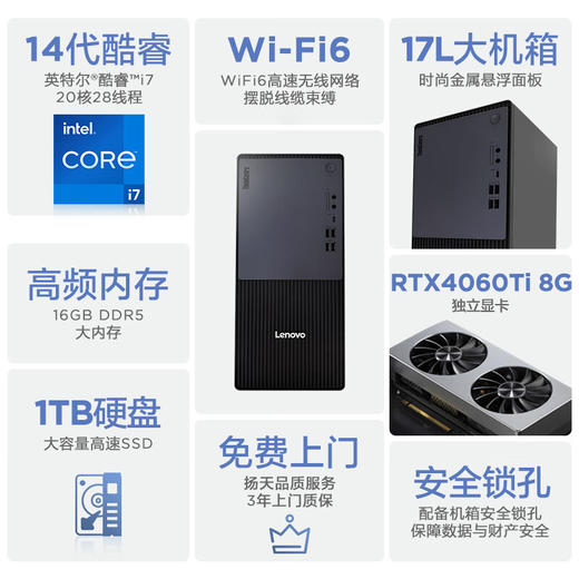 ThinkCentre neo P900c 商用台式机电脑 商品图1