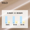 【名盾】翻领短袖T恤MXBL22621B 商品缩略图3
