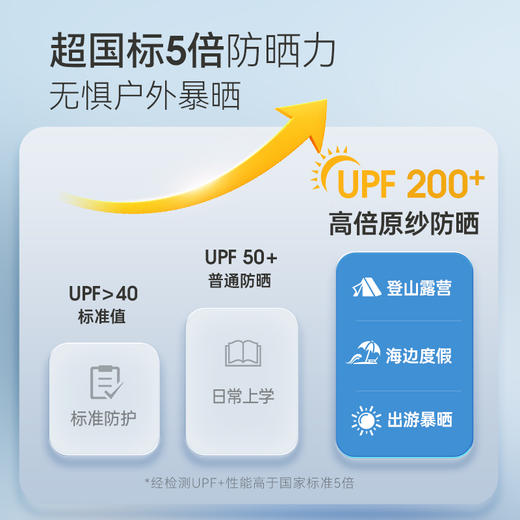 【UPF200+】英氏户外冰感清凉儿童防晒裤UPF200+弹力防紫外线长裤UVA96% 商品图1