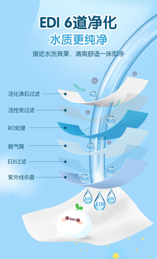 清风湿厕纸80片/包（200*135mm） 商品图5