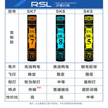 亚狮龙RSL羽毛球8号鸭毛球12只装/桶耐打稳定比赛训练SK.NO.8 商品图3