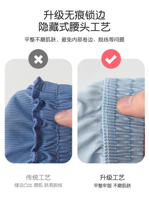 【79.9/任选2件】不挑身材，升级面料，会呼吸的防蚊裤！儿童防蚊裤 夏季薄款 天丝女童 牛仔裤大童装 宝宝长裤 男童裤子春夏装-QQ 商品图2