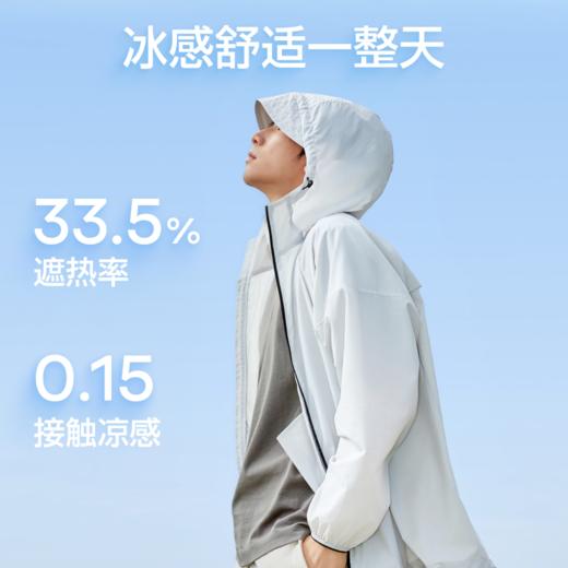 SIINSIIN冰透防晒衣 商品图3