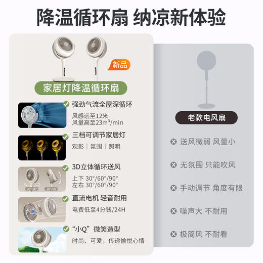 【空气循环扇】Bestherm百斯腾 循环扇 风扇 观系列“小蛮腰”家居灯抑菌降温循环扇Q1&Bestherm观系列“小Q”家居灯循环降温扇Q2 风扇 商品图2