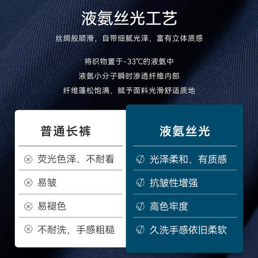 十如仕吸湿速干凉感斜纹商务休闲长裤-SP12 商品图4