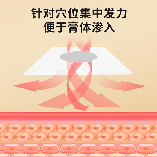 【冬症夏治！葵花草本三伏贴】下单送穴位图，甄选艾草 白芥子 千姜 花椒，草本滋养，又是一年三伏天，贴敷正当时！夏季三九贴30贴艾草贴家用穴位贴三伏贴 商品图2