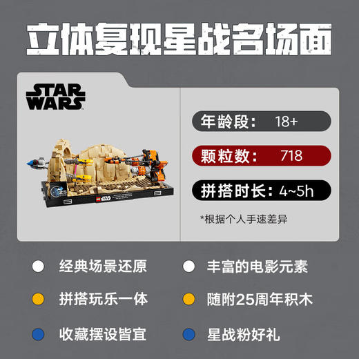 乐高LEGO 莫斯埃斯帕飞梭赛车立体模型LEGC75380 商品图2