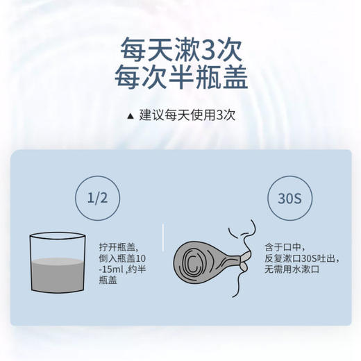 【专区满100减50】拒绝口臭异味！舒客漱口水250ml 天然鲜橙清新口气组合优惠，不支持部分退款 商品图2